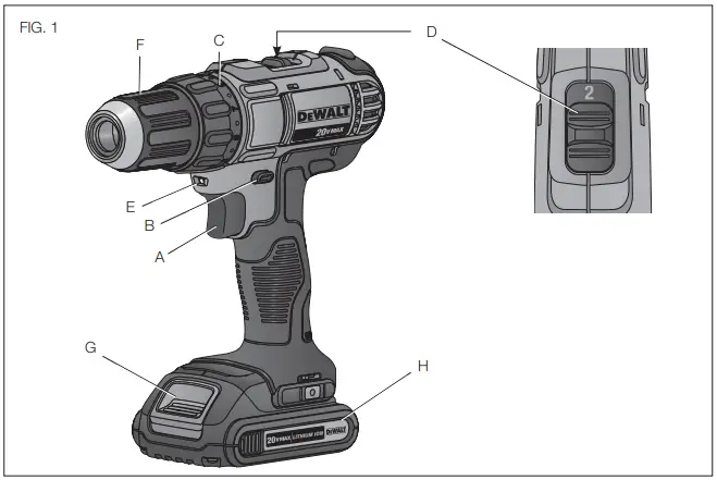 Figures Instructions