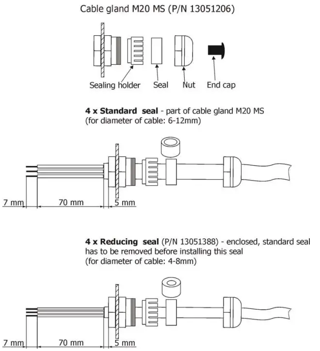 Anolis ArcPower 24 Outdoor Wireless DMX - Featured Image