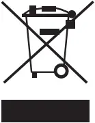 Accura MM-365 - Disposal