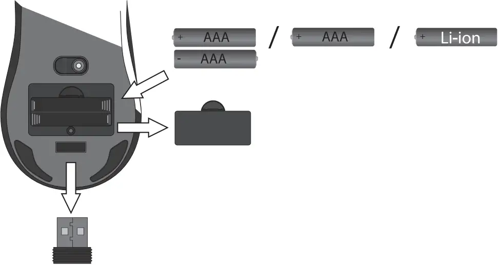 defender Accura MM-365 Wireless Mouse 1