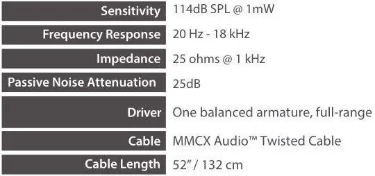 WESTONE Elite Series ES10 Custom Isolation Earphones - TECH SPECS