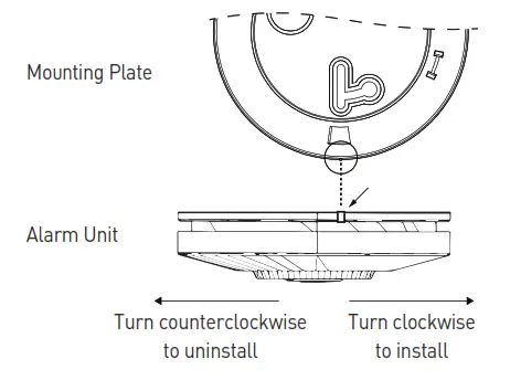 red Smoke Alarms R10 Photoelectric Smoke Alarm - Feg