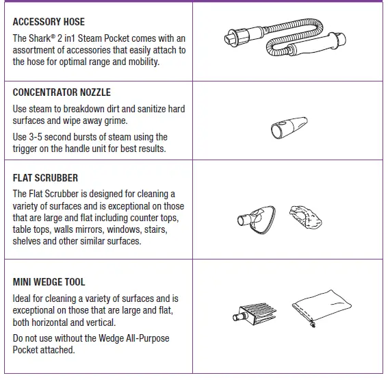 Shark-S2902-steam-pocket-Mop-User-Manual-fig-2