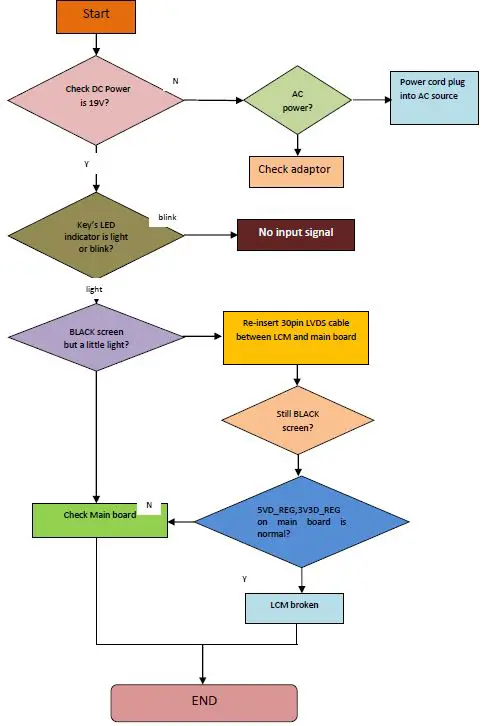 acer V277 27 Inch Widescreen LCD Monitor-36