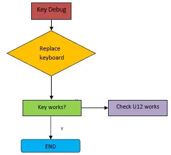 acer V277 27 Inch Widescreen LCD Monitor-37