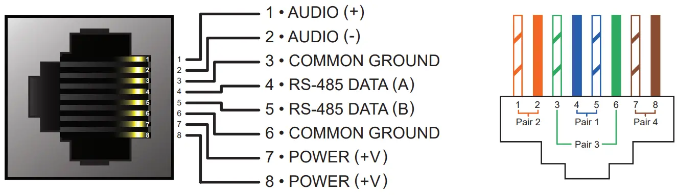 Symetrix Radius NX 4x4 Open Architecture Dante Digital Signal Processors fig 1
