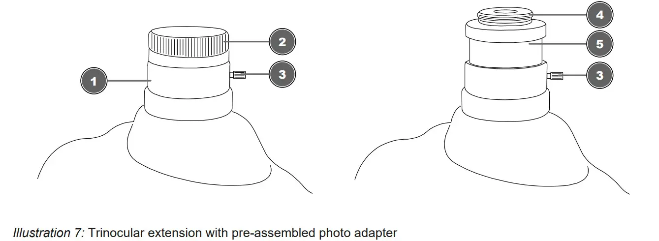 BRESSER 5750900 Science TFM 201-301 + Infinity -trinocular