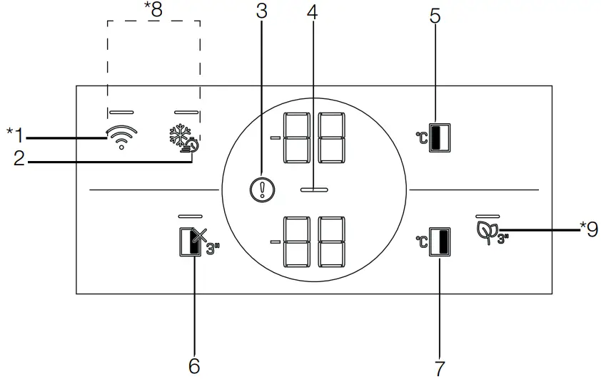 beko GN163241DXBRN Refrigerator - Indicator panel