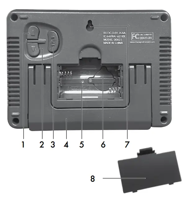 ACURITE 00621 Wireless Weather Station with Forecaster - BACK OF DISPLAY