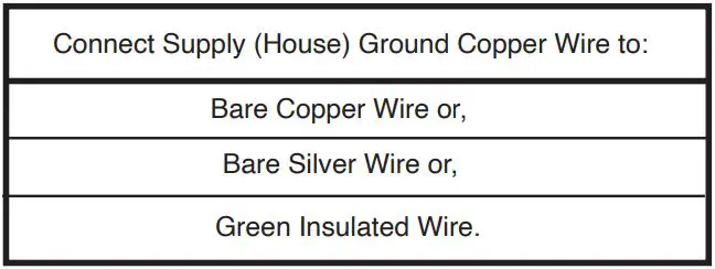 elk HOME 14514-1 Harmelin 7 Inch Wide 1-Light Mini Pendant Instruction Manual - Slightly loosen ground screw on mounting