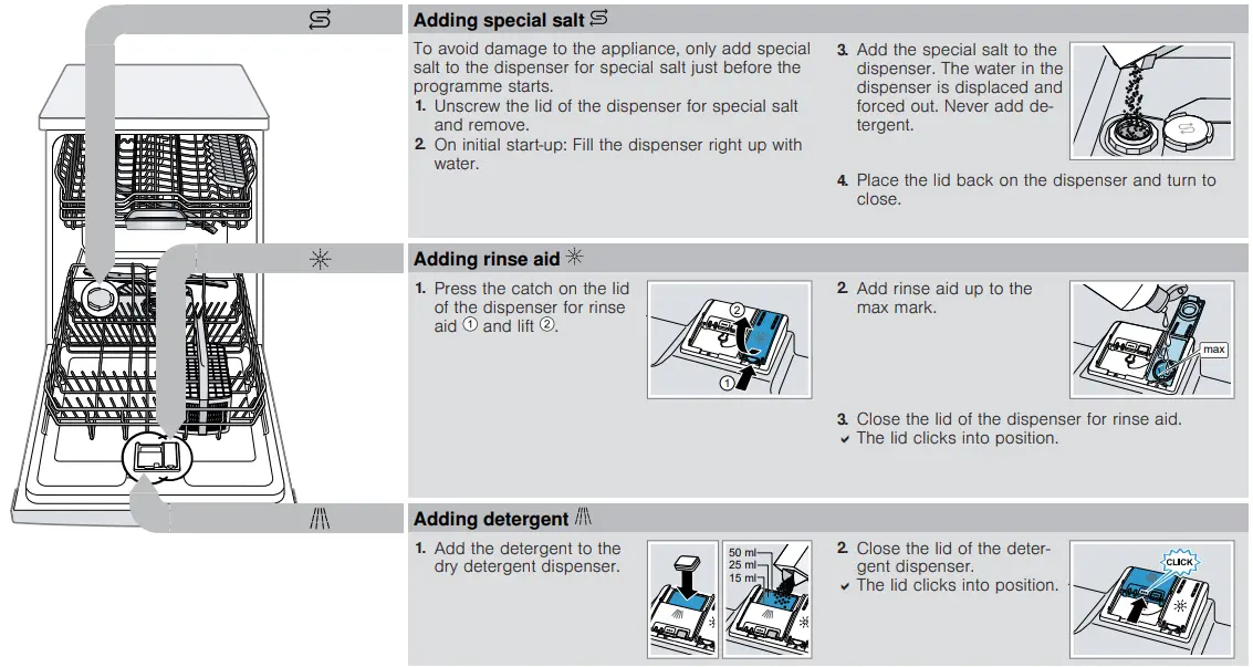 BOSCH SMV6HVX00I Fully-Integrated Dishwasher - 1