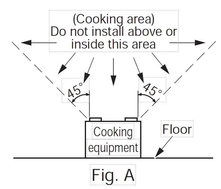 Panasonic RG-R811A Ventilating Fan 1