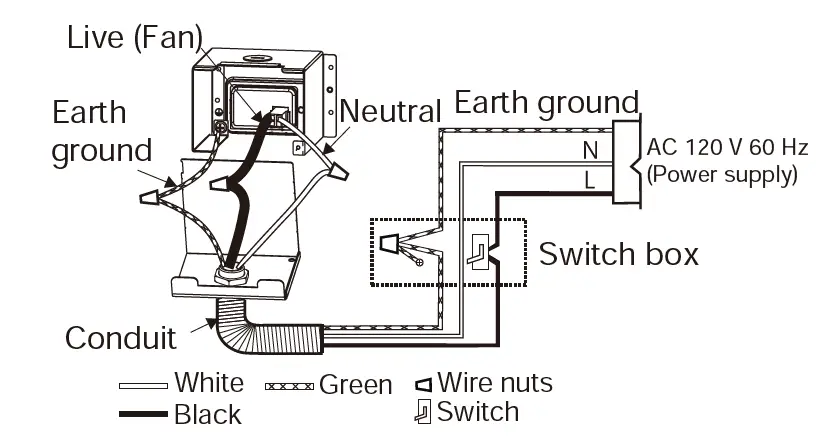 Panasonic RG-R811A Ventilating Fan 20