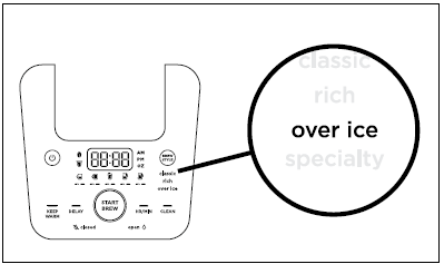 NINJA-CFP200-12-Cup-Drip-Coffee-Maker-22