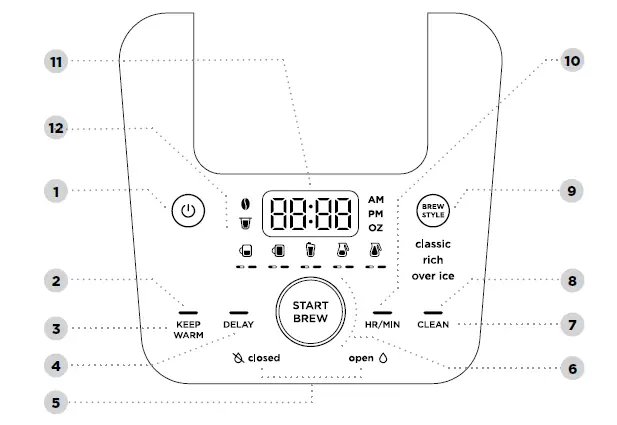 NINJA-CFP200-12-Cup-Drip-Coffee-Maker-3