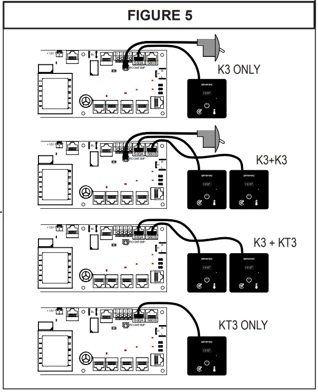amerec KT3 Steam Bath Controls - FIGURE 5