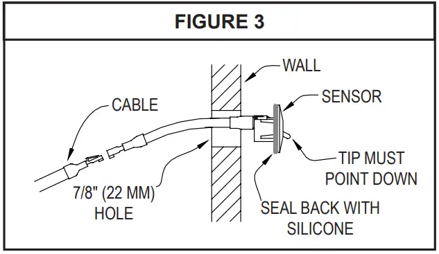 amerec KT3 Steam Bath Controls - See Figure 3