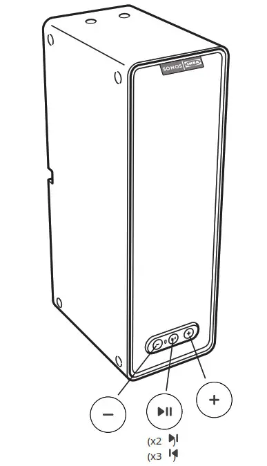 IKEA SYMFONISK Sonos Speakers - Cover