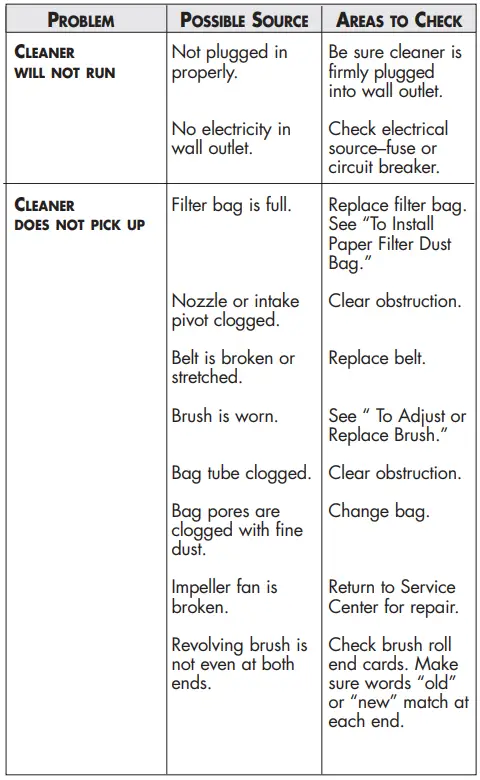 ORECK-XL2100RHS-XL-COMMERCIAL-Upright-Vacuum-Cleaner-fig-1