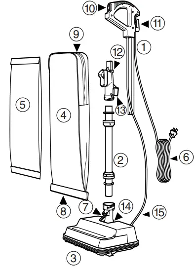 ORECK-XL2100RHS-XL-COMMERCIAL-Upright-Vacuum-Cleaner-fig-2