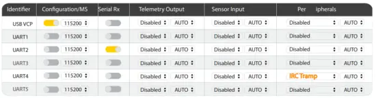 Speedy-Bee-TX800-Simplifying-FPV-Video-Transmitter-FIG5