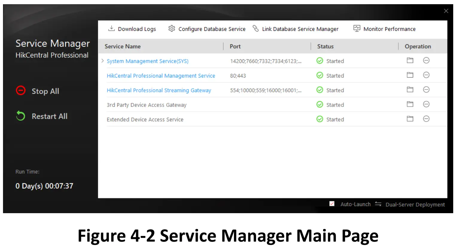 Figure 4-2 Service Manager Main Page