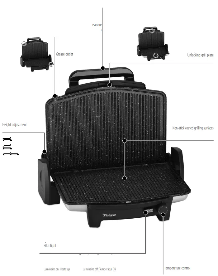 Trisa-7377-47-Contact-Grill-fig1