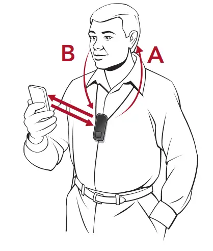 Starkey 900 Remote Microphone - Audio