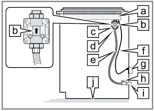 BOSCH-NGM5058UC-30-in-5-Burners-Stainless-Steel-Gas-Cooktop-fig-10