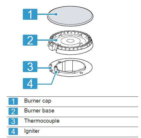 BOSCH-NGM5058UC-30-in-5-Burners-Stainless-Steel-Gas-Cooktop-fig-11
