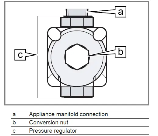 BOSCH-NGM5058UC-30-in-5-Burners-Stainless-Steel-Gas-Cooktop-fig-7