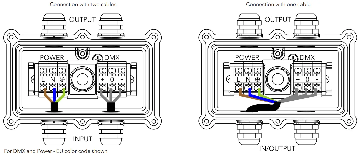 ANOLIS ArcSource Inground 24MC - FIGURE 5