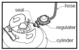 lowes-PH-TXH-WL1-Outdoor-Patio-Heater-FIG-2