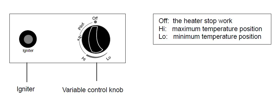 lowes-PH-TXH-WL1-Outdoor-Patio-Heater-FIG-4