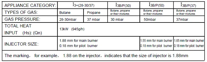 lowes-PH-TXH-WL1-Outdoor-Patio-Heater-FIG-7