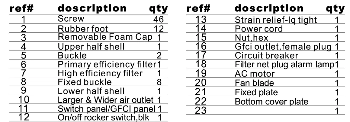 DiamaPro SYSTEMS DP AS 500 Air Scrubber-fig3