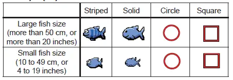 FURUNO SFD-1010-1012 10-12 Inch Flex Function Display 14