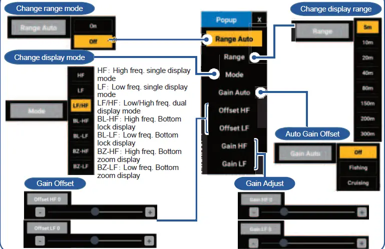 FURUNO SFD-1010-1012 10-12 Inch Flex Function Display 15