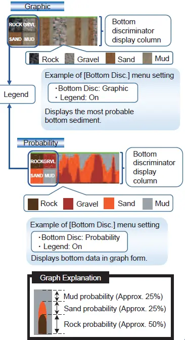 FURUNO SFD-1010-1012 10-12 Inch Flex Function Display 16