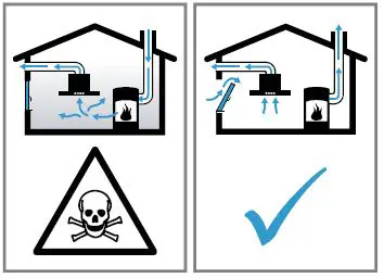 BOSCH-DLN53AA70B-Extractor-Hood-20