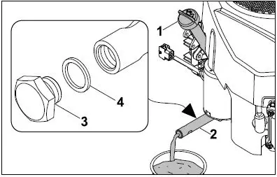 STIHL-EVC-7000.0-Lawn-Tractor-fig-9
