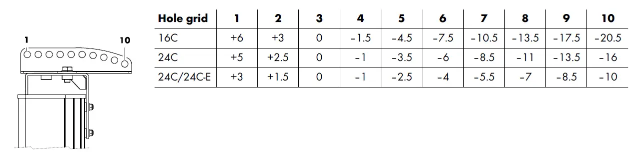 d-b-audiotechnik-Z5446-Mounting-Column-Adaptor-FIG-9