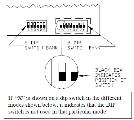 DEMA-80-77-6-Probeless-Detergent-Control-1