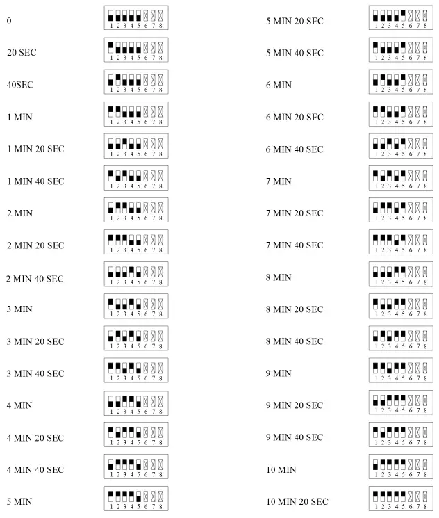 DEMA-80-77-6-Probeless-Detergent-Control-3
