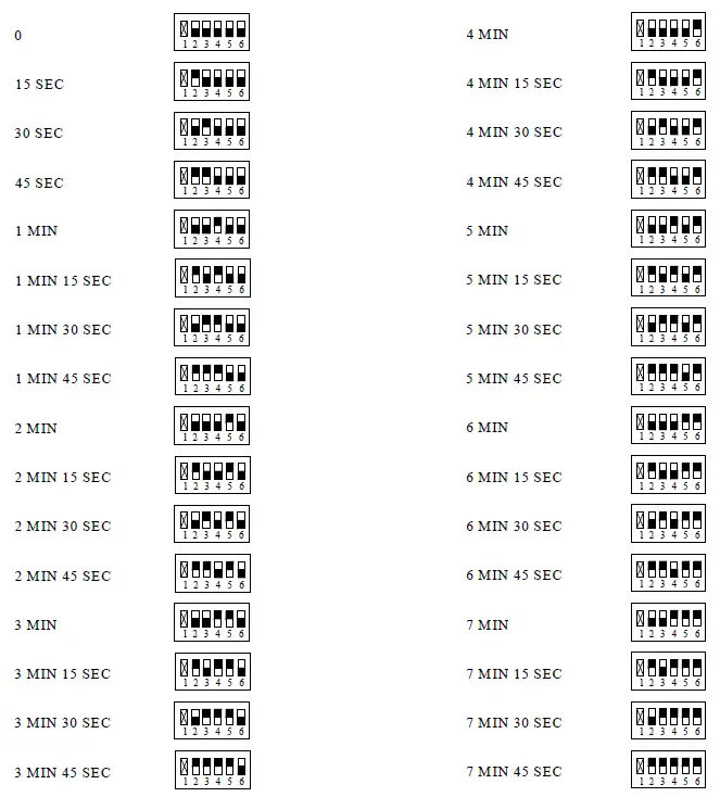 DEMA-80-77-6-Probeless-Detergent-Control-5