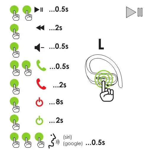 BOOMPODS SPORTS PODS TWS - Step 5