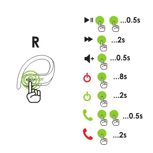BOOMPODS SPORTS PODS TWS - Step 6