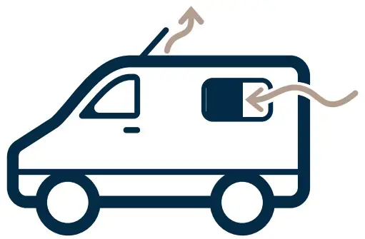 STORYTELLER OVERLAND MODE 4x4 Adventure Tour Van - fig 16