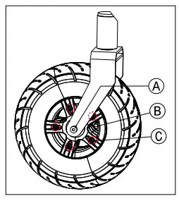 Assembly and Adjustments