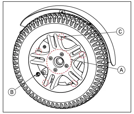 Assembly and Adjustments